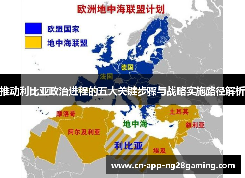 推动利比亚政治进程的五大关键步骤与战略实施路径解析