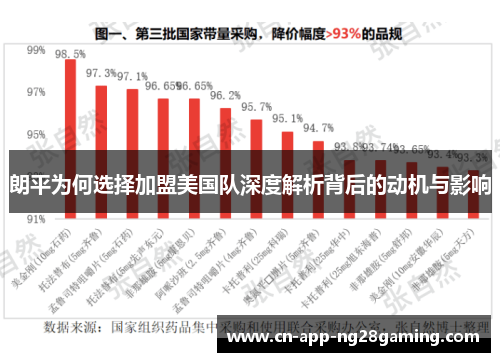 朗平为何选择加盟美国队深度解析背后的动机与影响