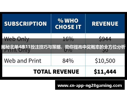 揭秘北单4串11投注技巧与策略，助你提高中奖概率的全方位分析