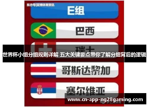 世界杯小组分组规则详解 五大关键要点带你了解分组背后的逻辑