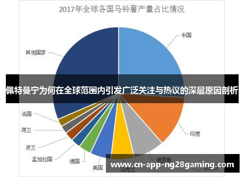 佩特曼宁为何在全球范围内引发广泛关注与热议的深层原因剖析