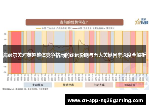 海瑟尔关对英超整体竞争格局的深远影响与五大关键因素深度全解析