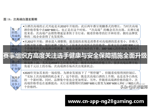 赛事组织方高度关注选手健康与安全保障措施全面升级